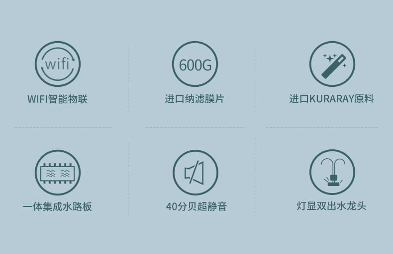 愛瑪特智能母嬰礦物質(zhì)凈水機(jī)IMT-NS6 愛瑪特智能母嬰礦物質(zhì)凈水機(jī)IMT-NS6