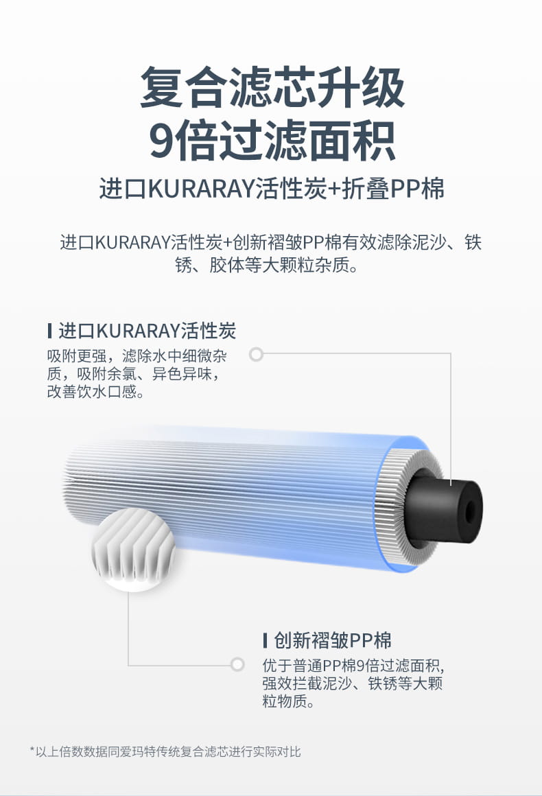 愛瑪特智能母嬰礦物質(zhì)凈水機(jī)IMT-NS6 愛瑪特智能母嬰礦物質(zhì)凈水機(jī)IMT-NS6