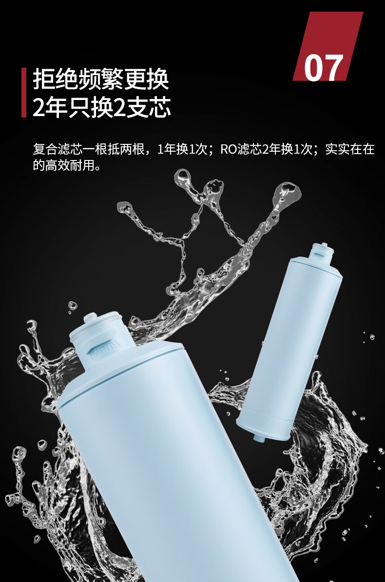 愛瑪特RO反滲透純水機IMT-RS8