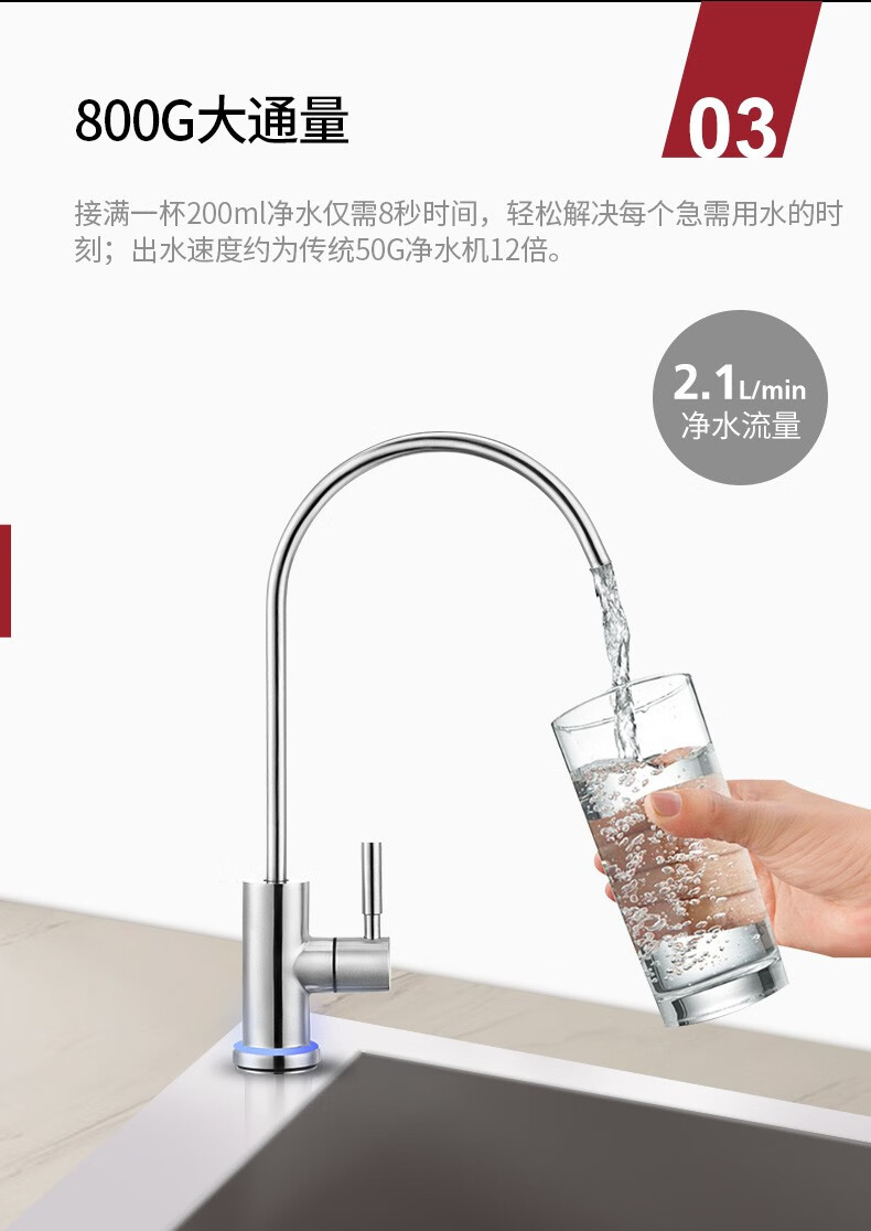 愛瑪特RO反滲透純水機IMT-RS8