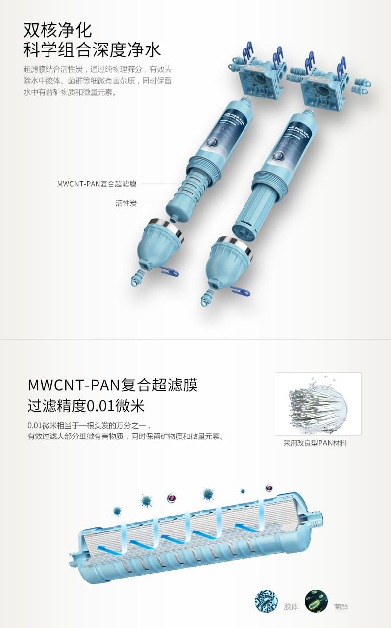愛瑪特家用廚房超濾凈水機(jī)IMT-V4 愛瑪特家用廚房超濾凈水機(jī)IMT-V4