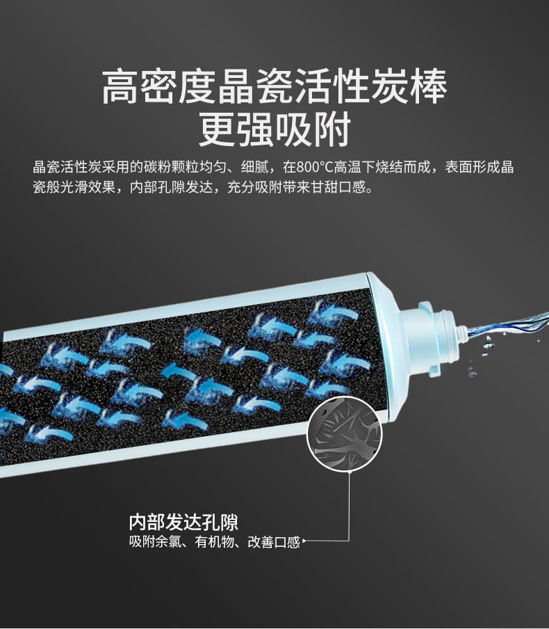 愛瑪特智能納濾凈水機 IMT-V5