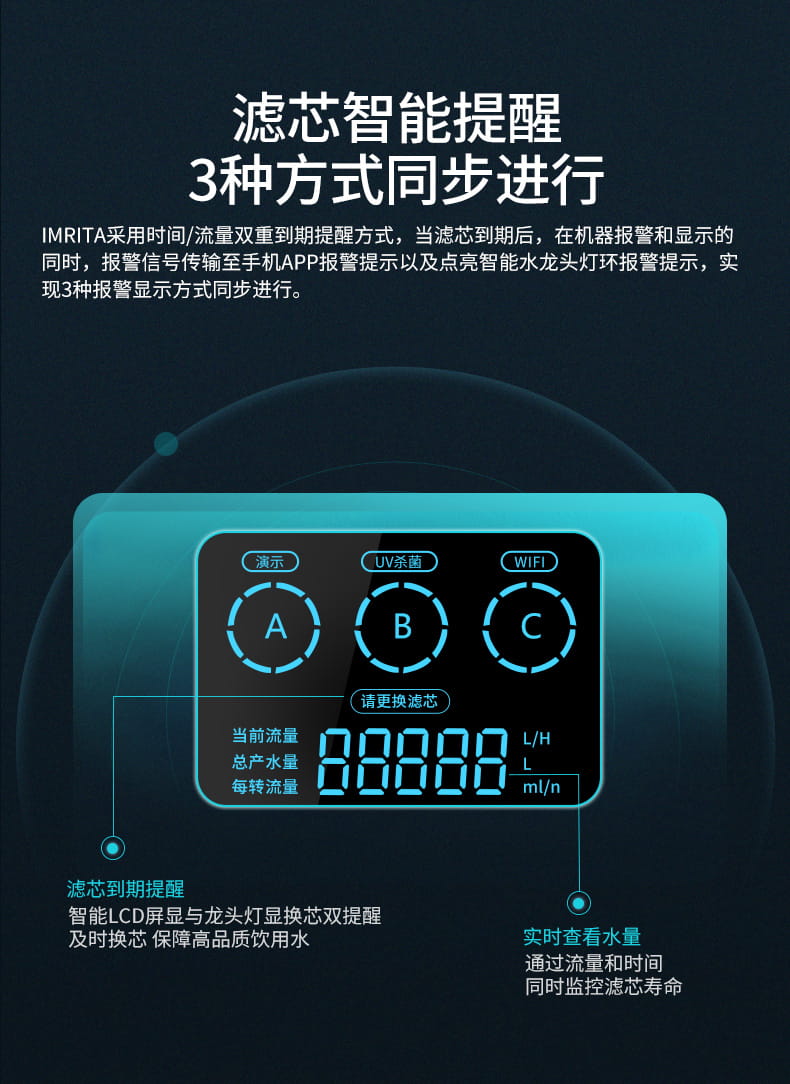 愛瑪特智能納濾凈水機 IMT-V5