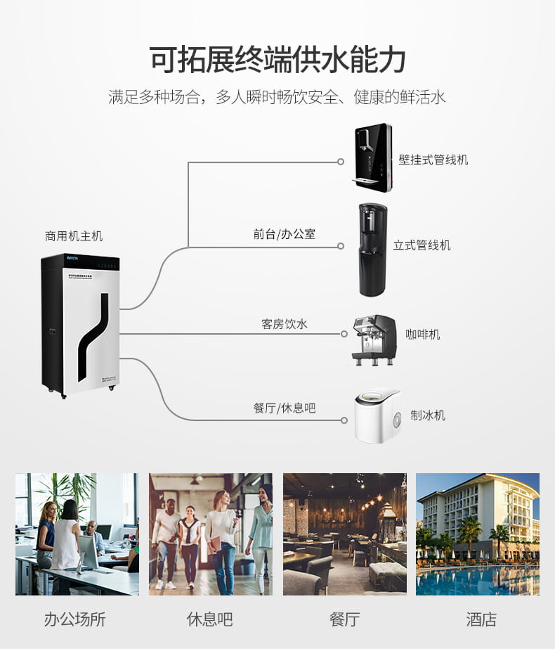 愛瑪特商用納濾凈水機 IMT-NC8