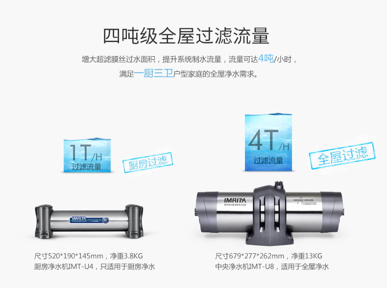 愛(ài)瑪特 專(zhuān)業(yè)級(jí)中央凈水機(jī)IMT-U8 愛(ài)瑪特 專(zhuān)業(yè)級(jí)中央凈水機(jī)IMT-U8