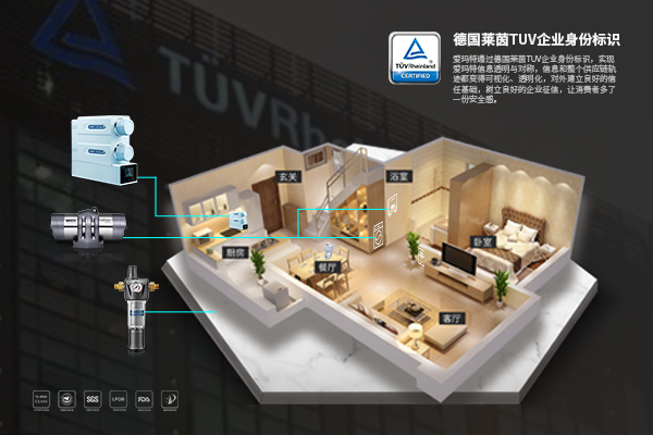 愛瑪特全屋深度凈水系統(tǒng)方案